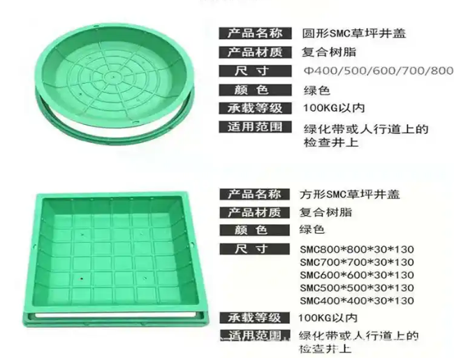 建瓯树脂复合种植井盖展示